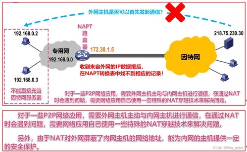 計(jì)算機(jī)網(wǎng)絡(luò)筆記 第四章 網(wǎng)絡(luò)層——設(shè)計(jì)與維修工程視角